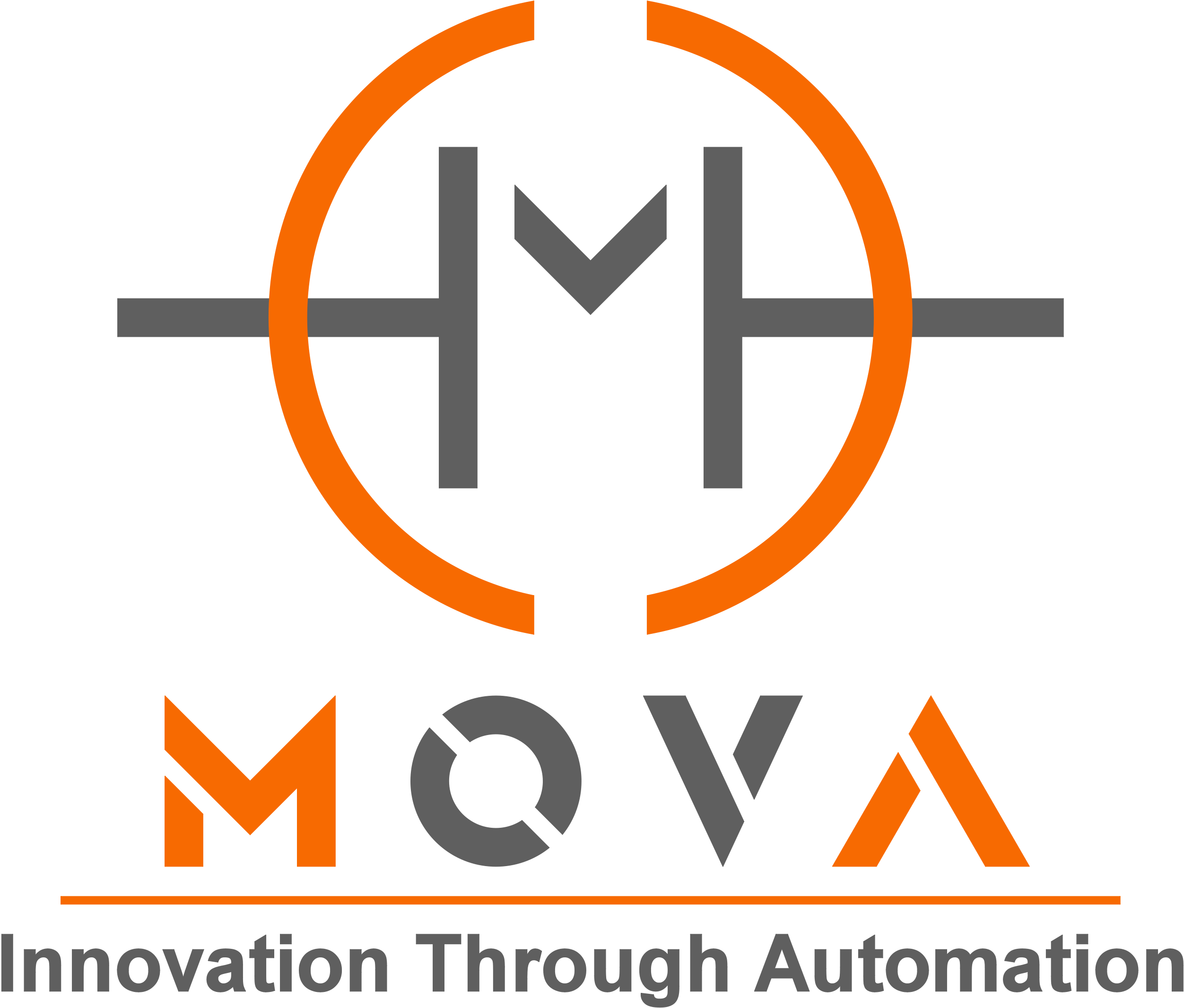 LOGO MOVA